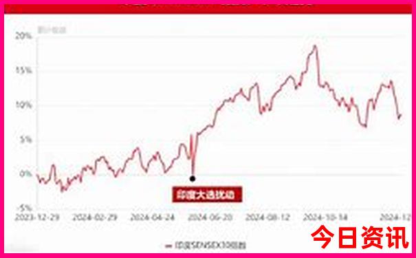 8月份带小孩适合去哪旅游